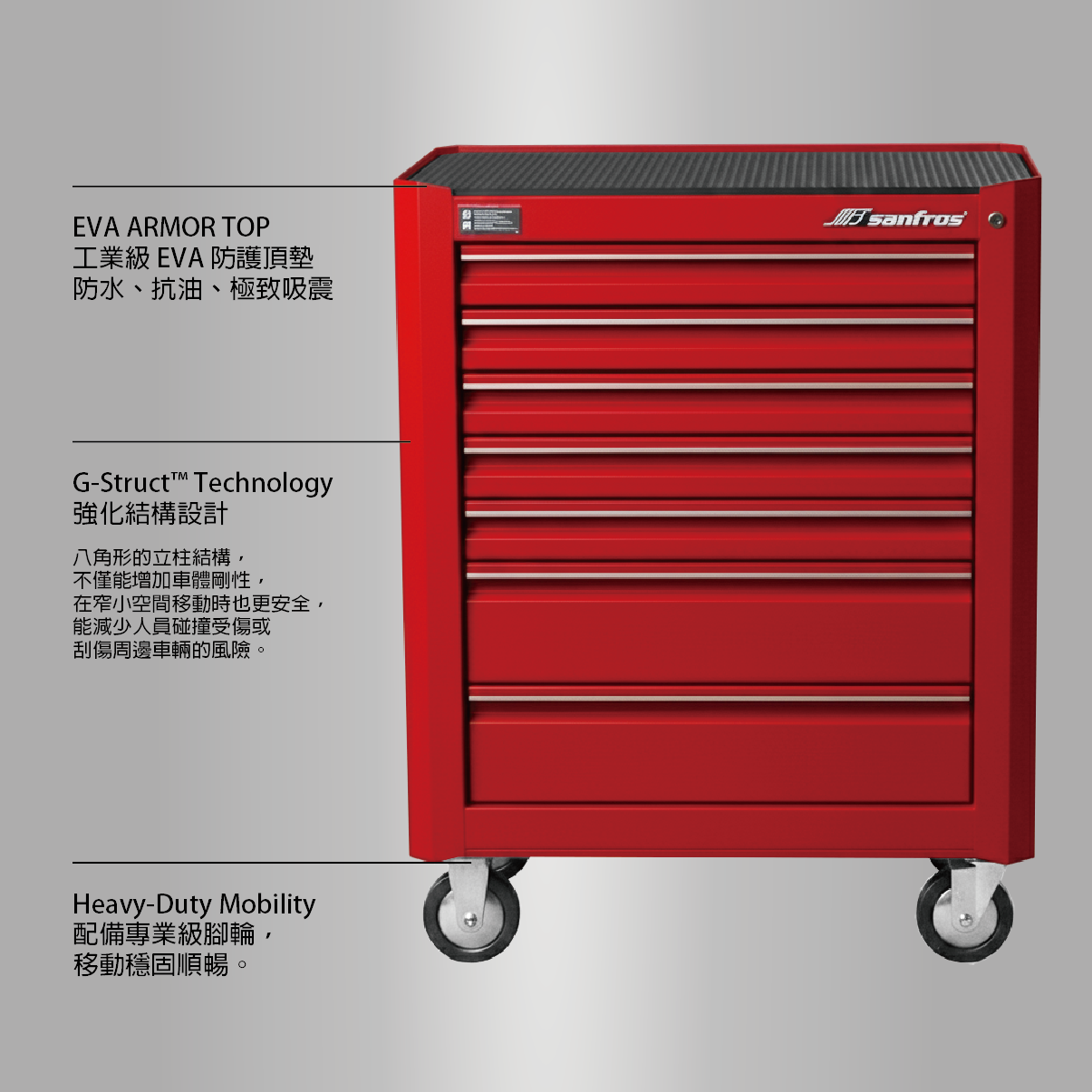 斜角七抽工具車 (標準型)