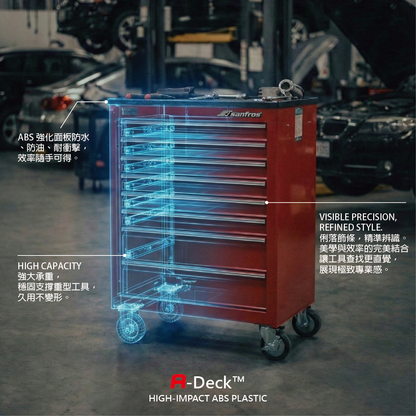 專業級 ABS 上蓋七抽工具車