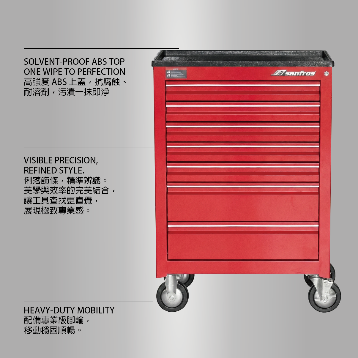 專業級 ABS 上蓋七抽工具車