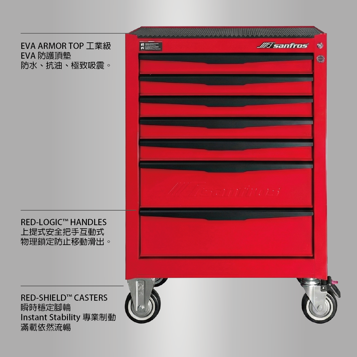 強固型安全七抽工具車